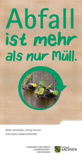 Plakat Abfall